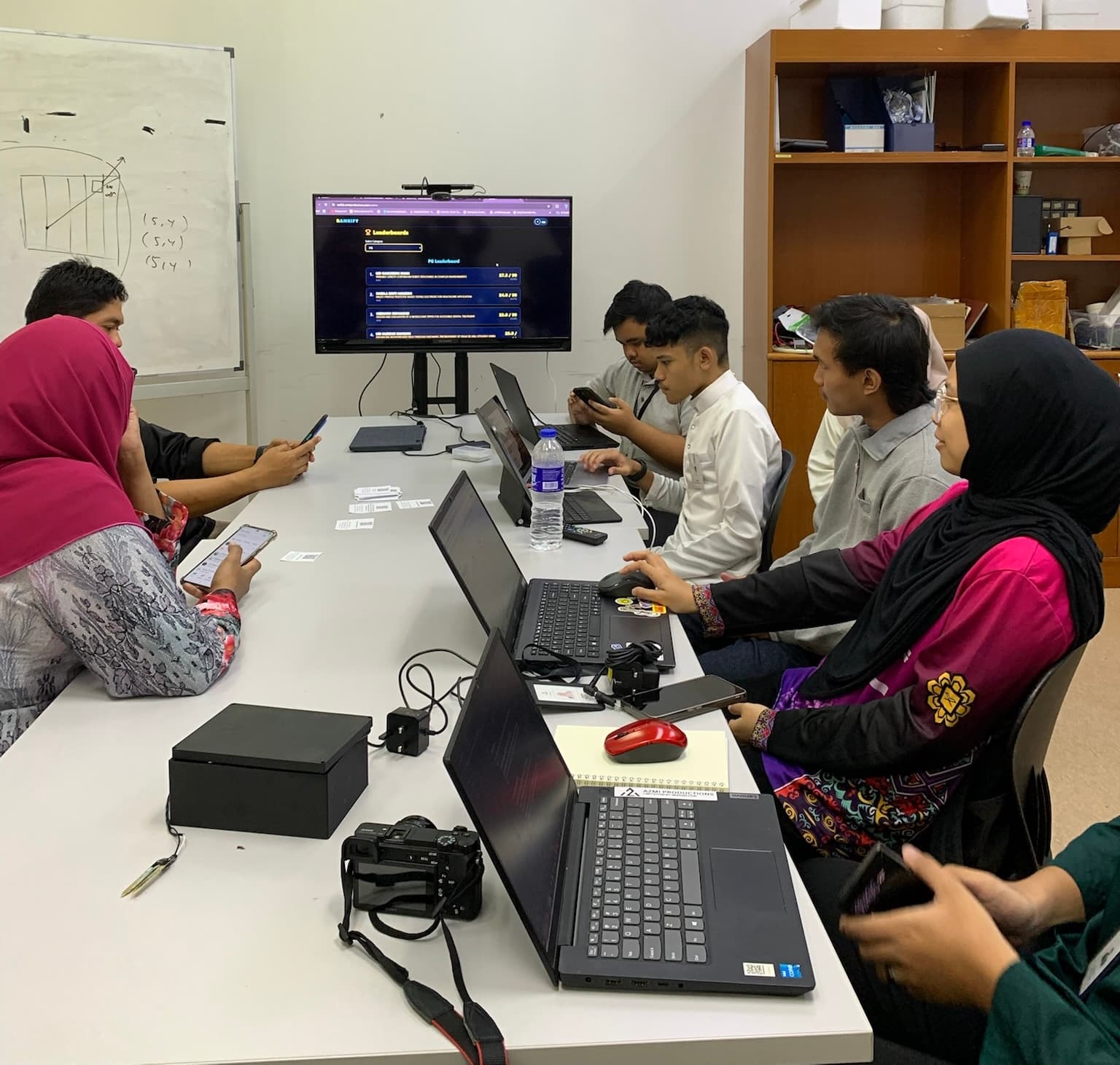 Digital Marketing & Strategy